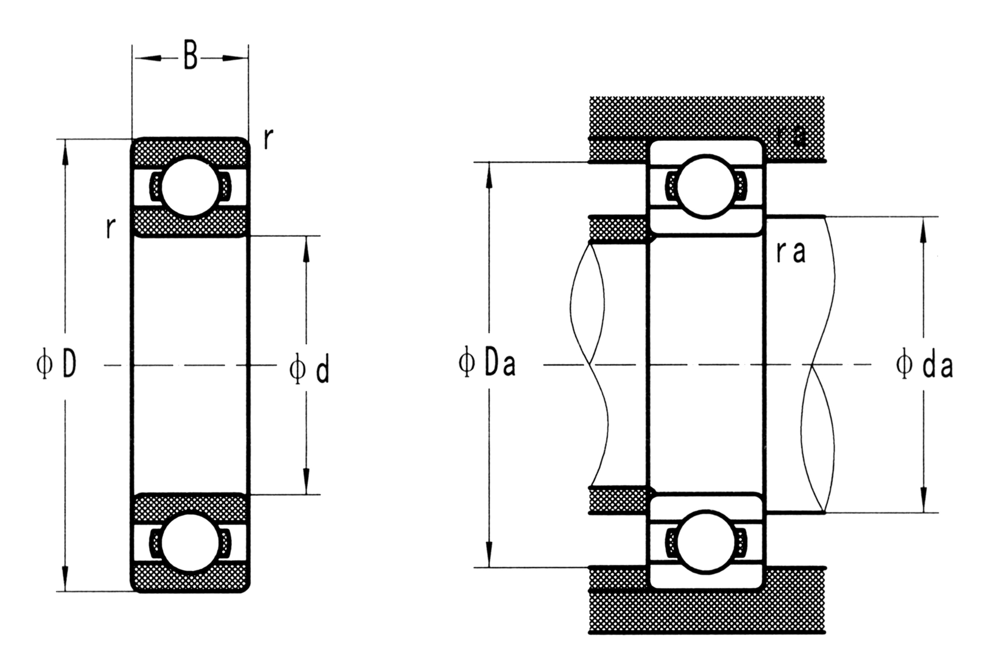 Stainless Steel Deep Groove Ball Bearings