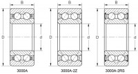 Double Row Angular Contact Ball Bearings